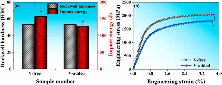 GA黄金甲·(中国集团)官方网站
