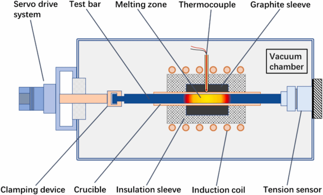 GA黄金甲·(中国集团)官方网站