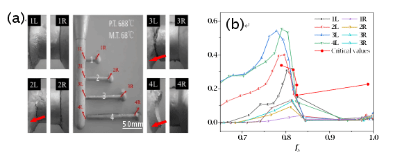 GA黄金甲·(中国集团)官方网站