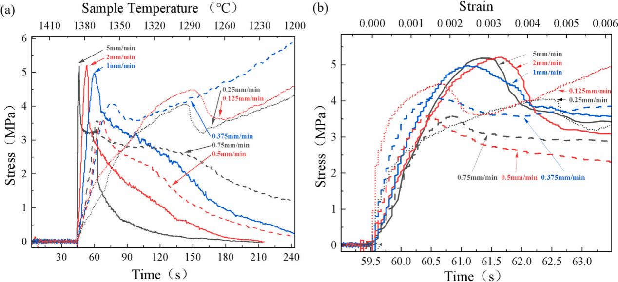 GA黄金甲·(中国集团)官方网站
