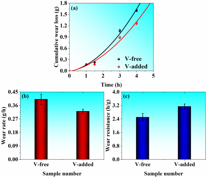 GA黄金甲·(中国集团)官方网站