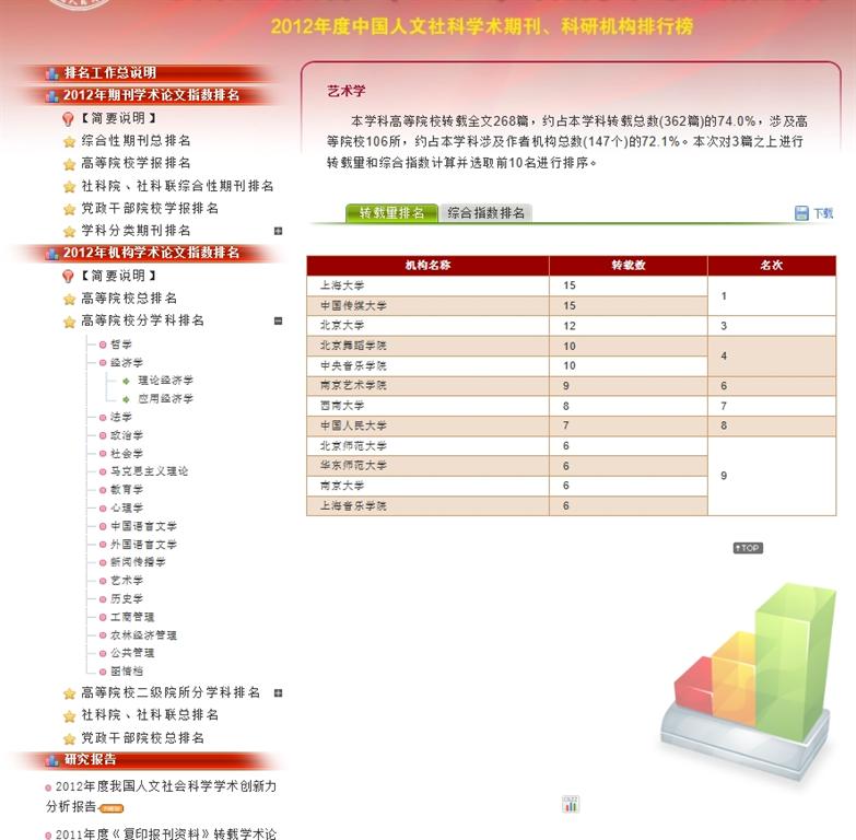 GA黄金甲·(中国集团)官方网站