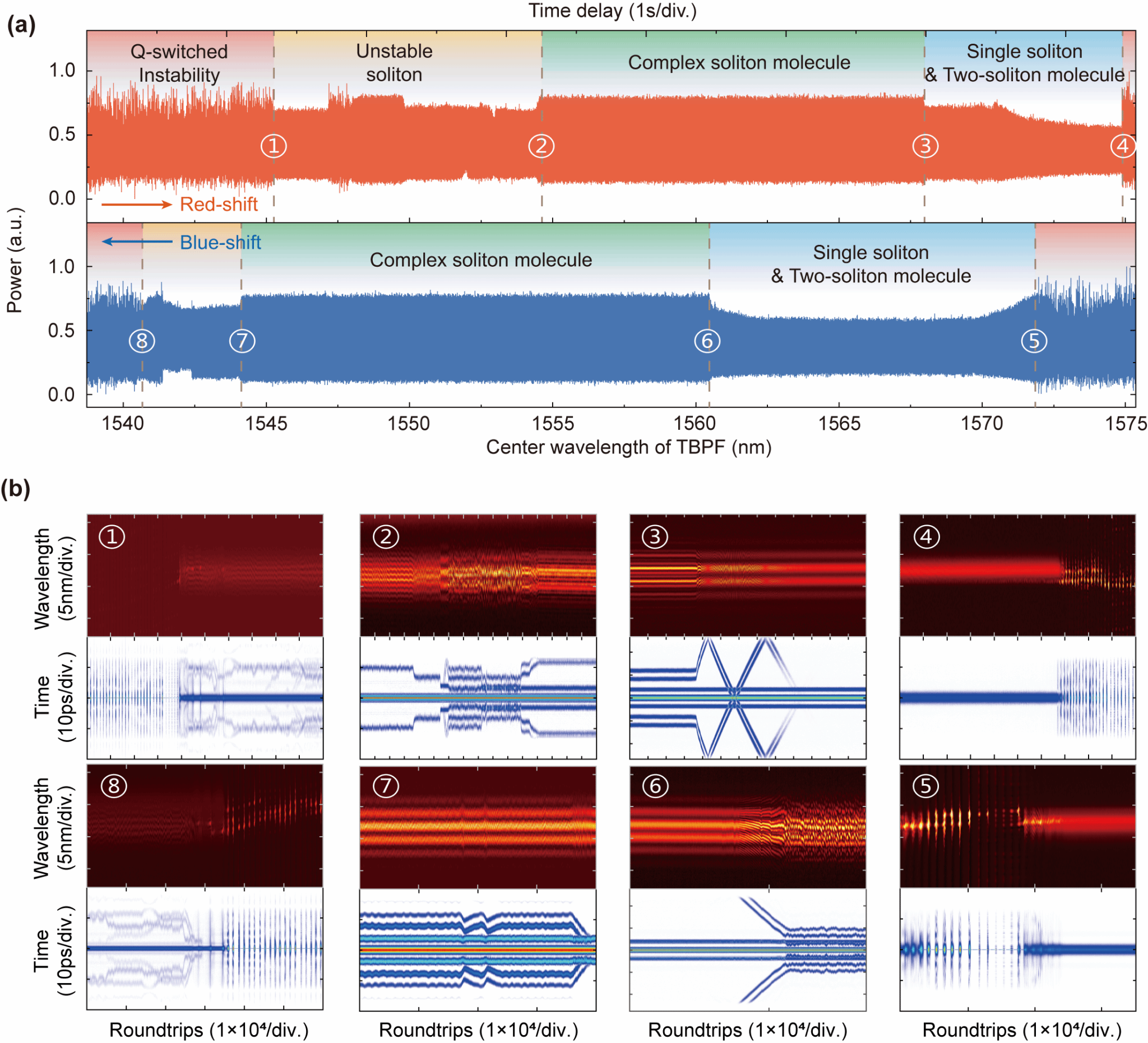 2ABC9A04BED381E0504F51FE12C_31441201_92266