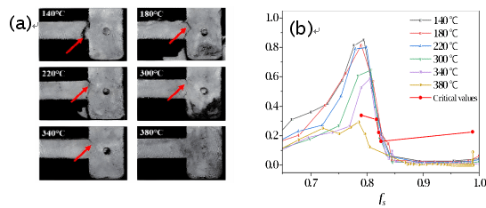 GA黄金甲·(中国集团)官方网站