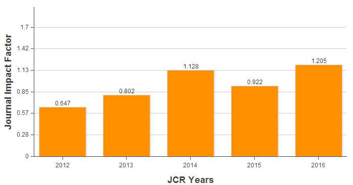 GA黄金甲·(中国集团)官方网站