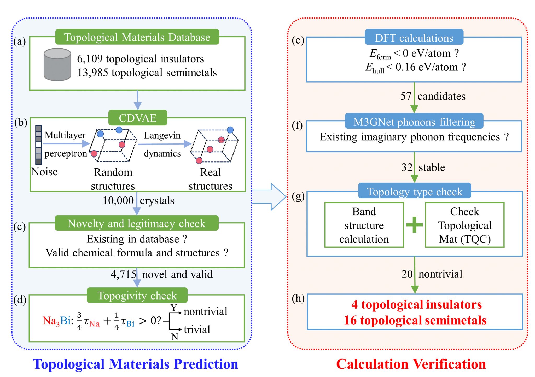 25E0F0E6494EB9F9902CBA26D25_694875B9_560ED