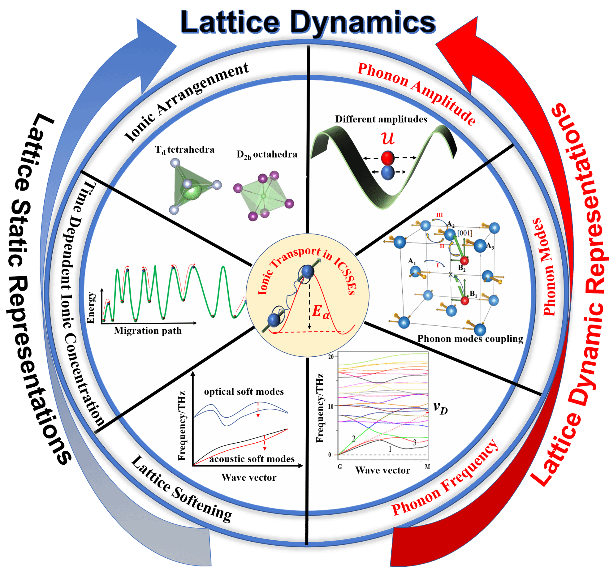 10F38064963341A310783BD00B7_1781FC7D_7562C