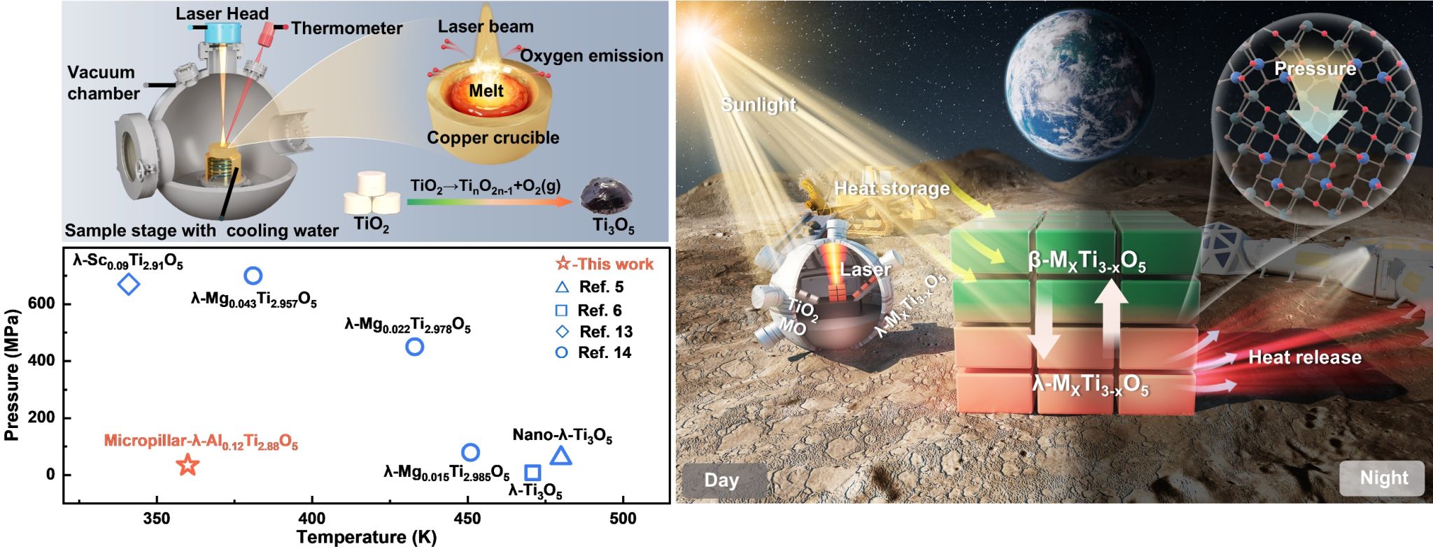 GA黄金甲·(中国集团)官方网站