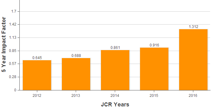 GA黄金甲·(中国集团)官方网站