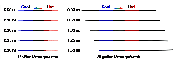 GA黄金甲·(中国集团)官方网站