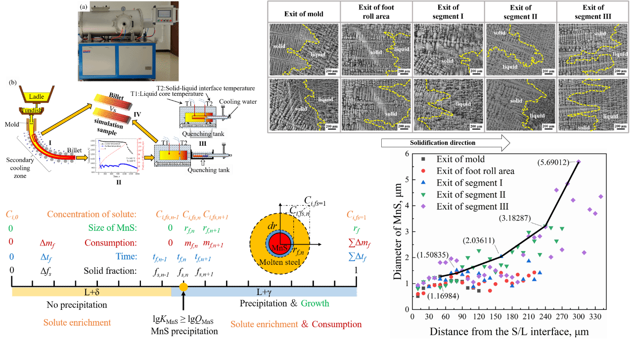 GA黄金甲·(中国集团)官方网站