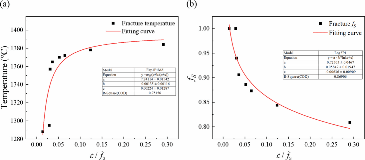 GA黄金甲·(中国集团)官方网站
